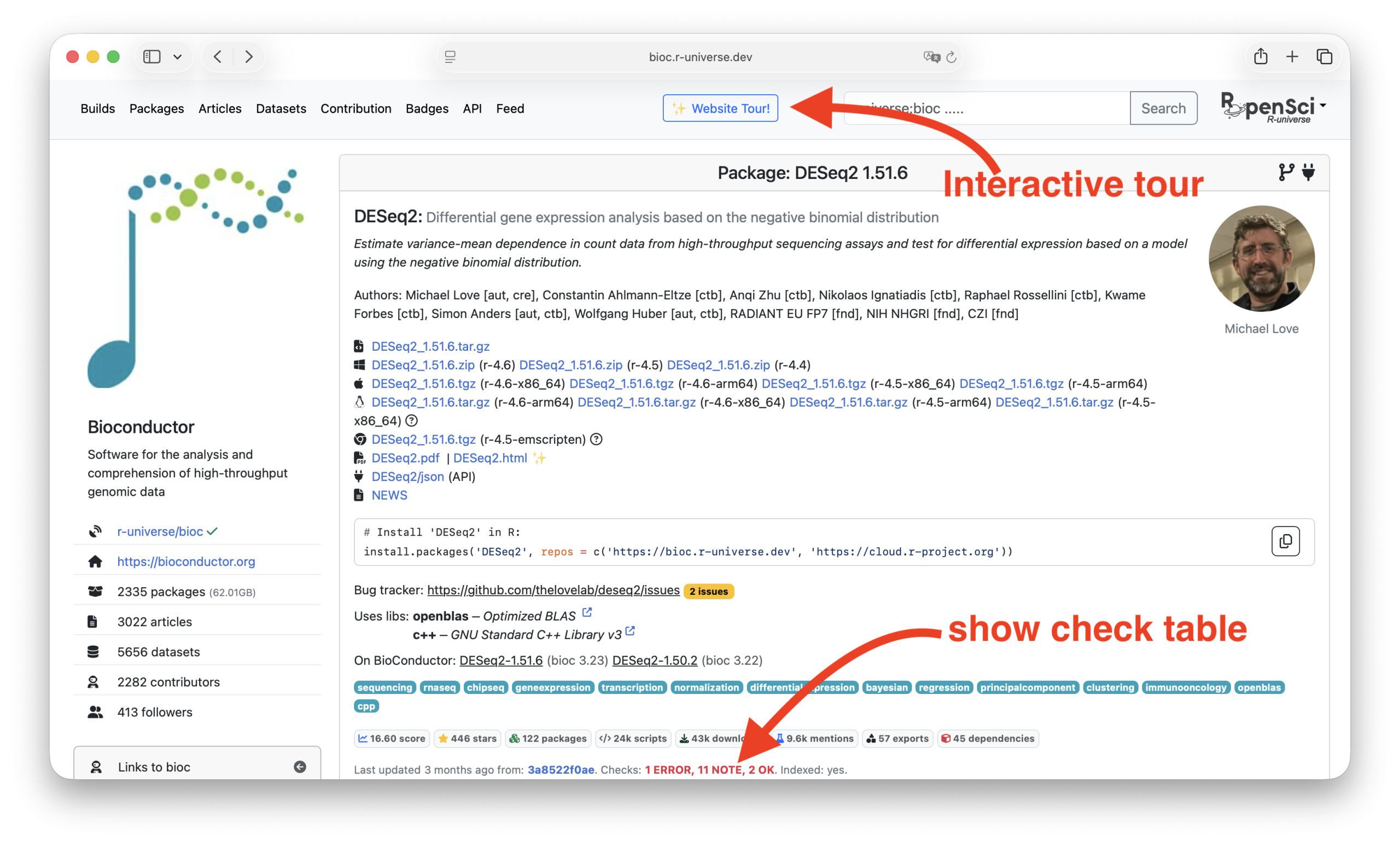 Collaboration entre Bioconductor et R-universe sur le développement d’une infrastructure commune