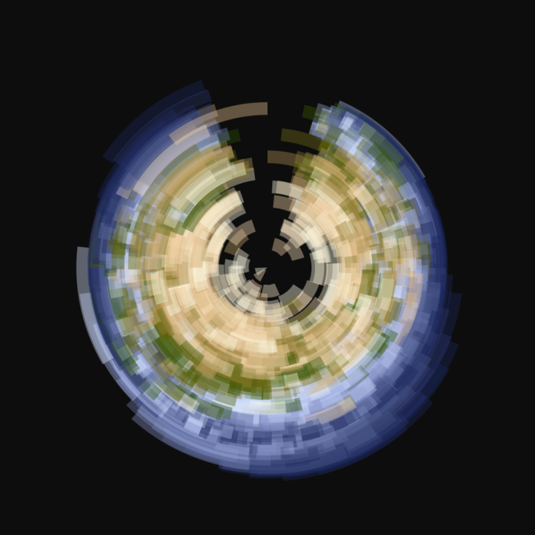 Images amusantes avec les packages ggplot2 et scico