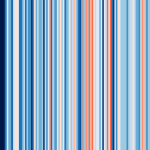 Données climatiques SIM2 | R-blogueurs