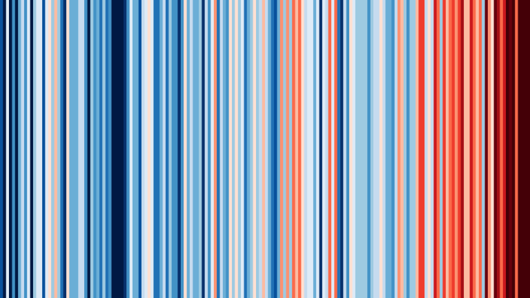 Données climatiques SIM2 | R-blogueurs