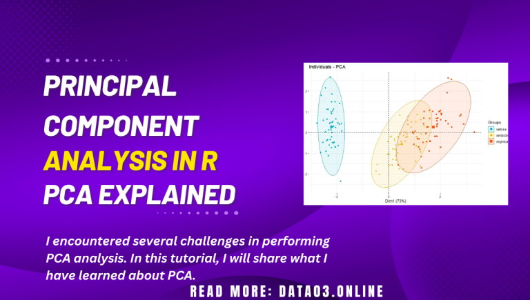 PCA in R: Principal Component Analysis Step-by-Step (prcomp + ggplot2)